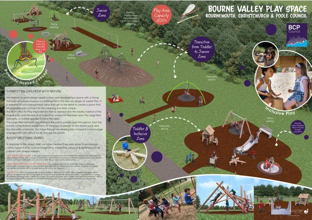 Bourne Valley - concept plan overview