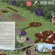 Bourne Valley - concept plan overview